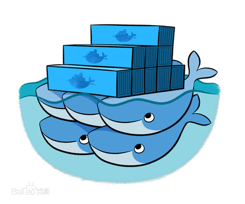 自己动手写docker--docker原理理解与入门